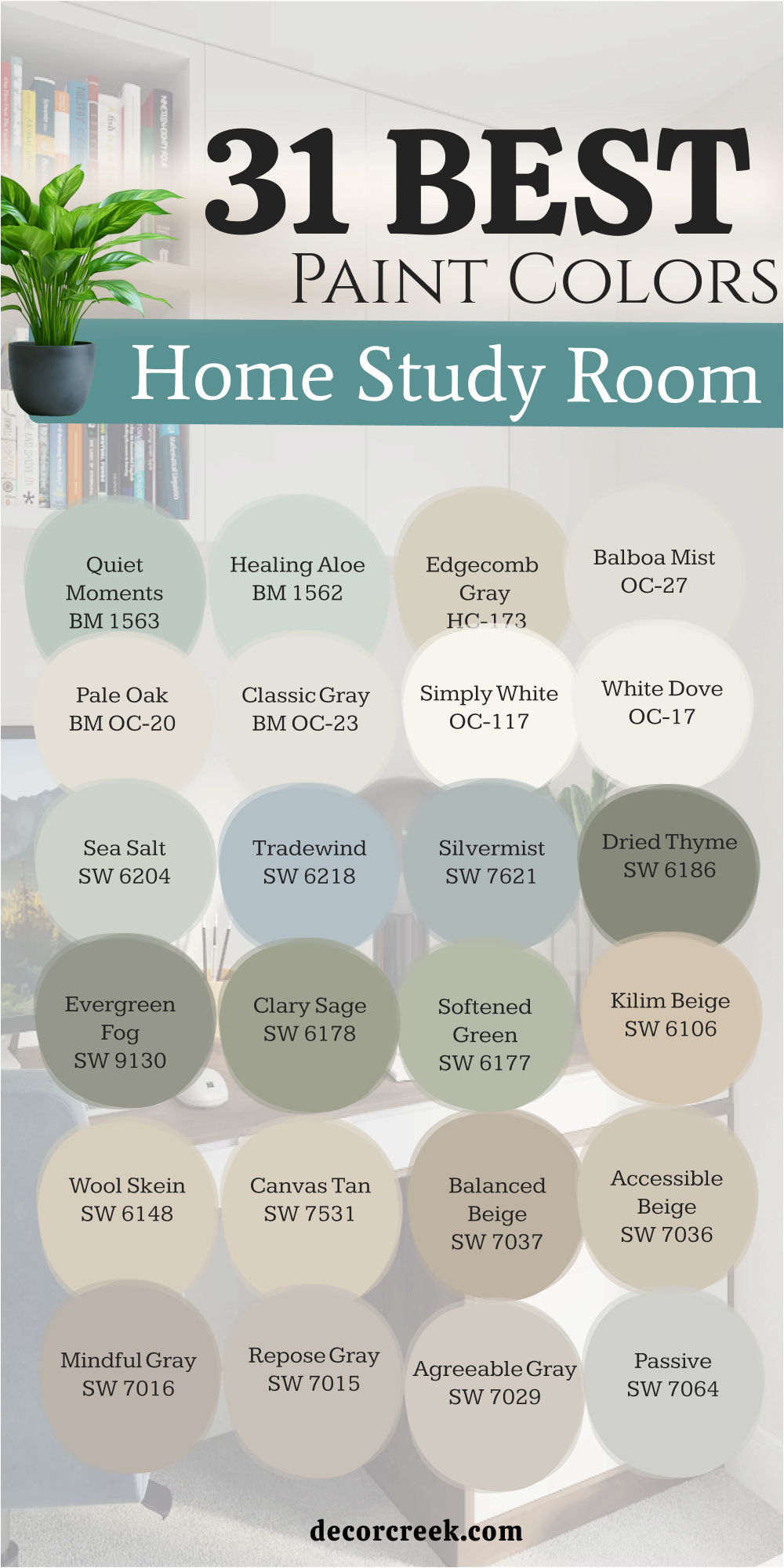 31 paint colors for the home study room