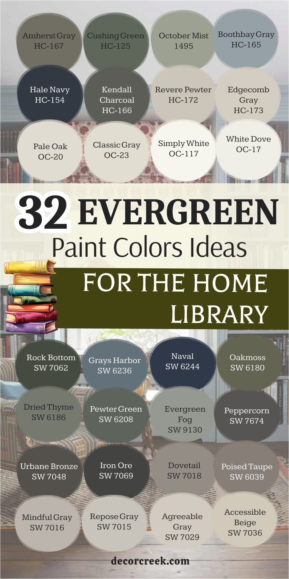 32 evergreen paint color ideas for the Home library