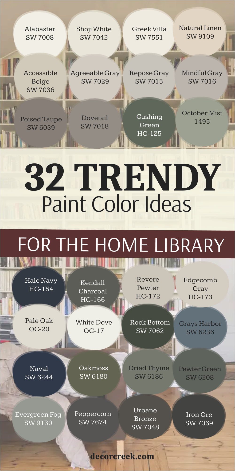 32 paint color ideas for the Home library