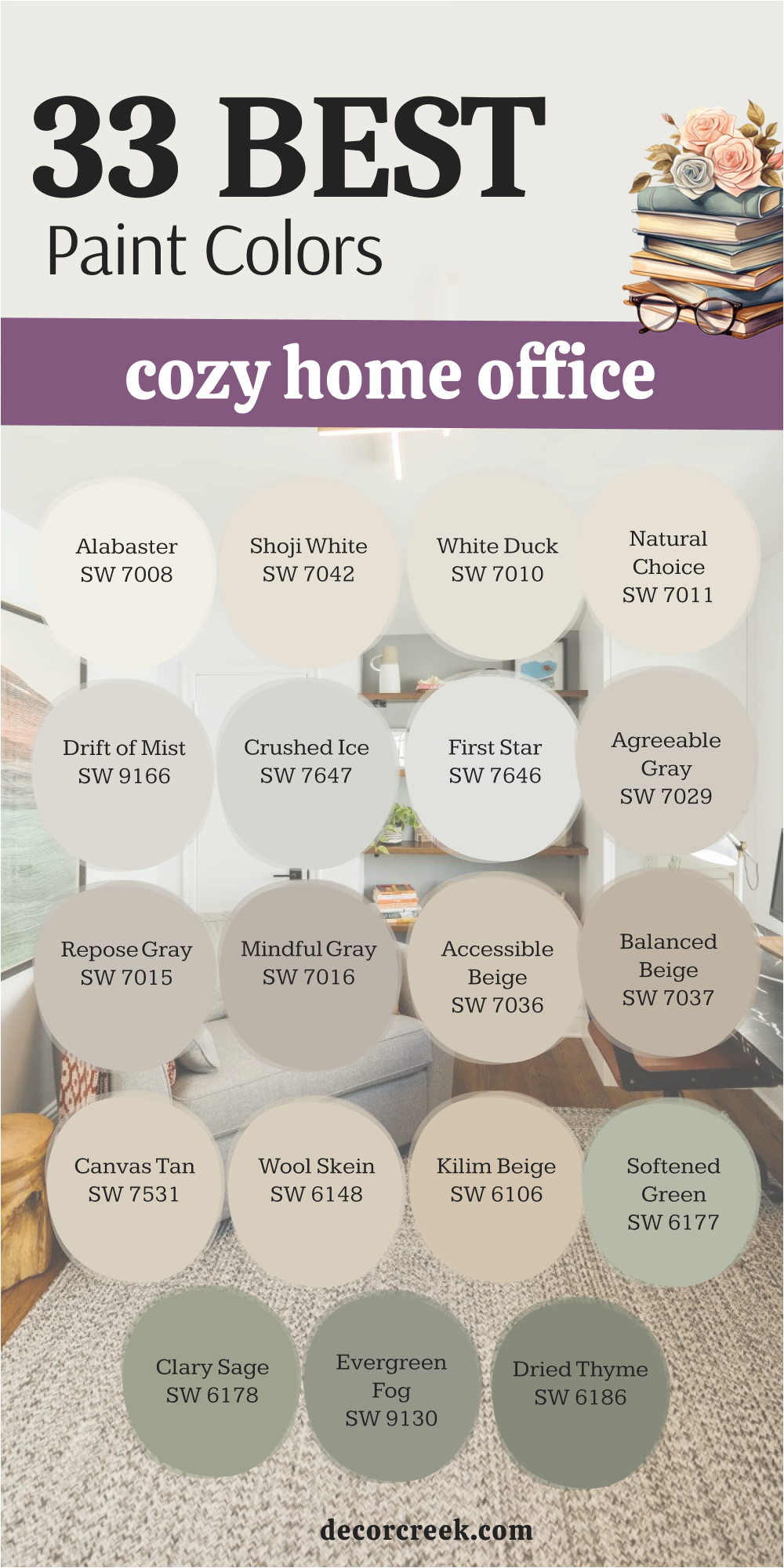 33 paint colors for the cozy home office