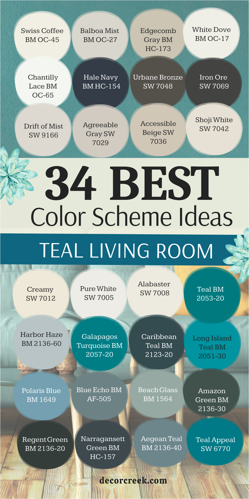 34 teal living room color scheme ideas