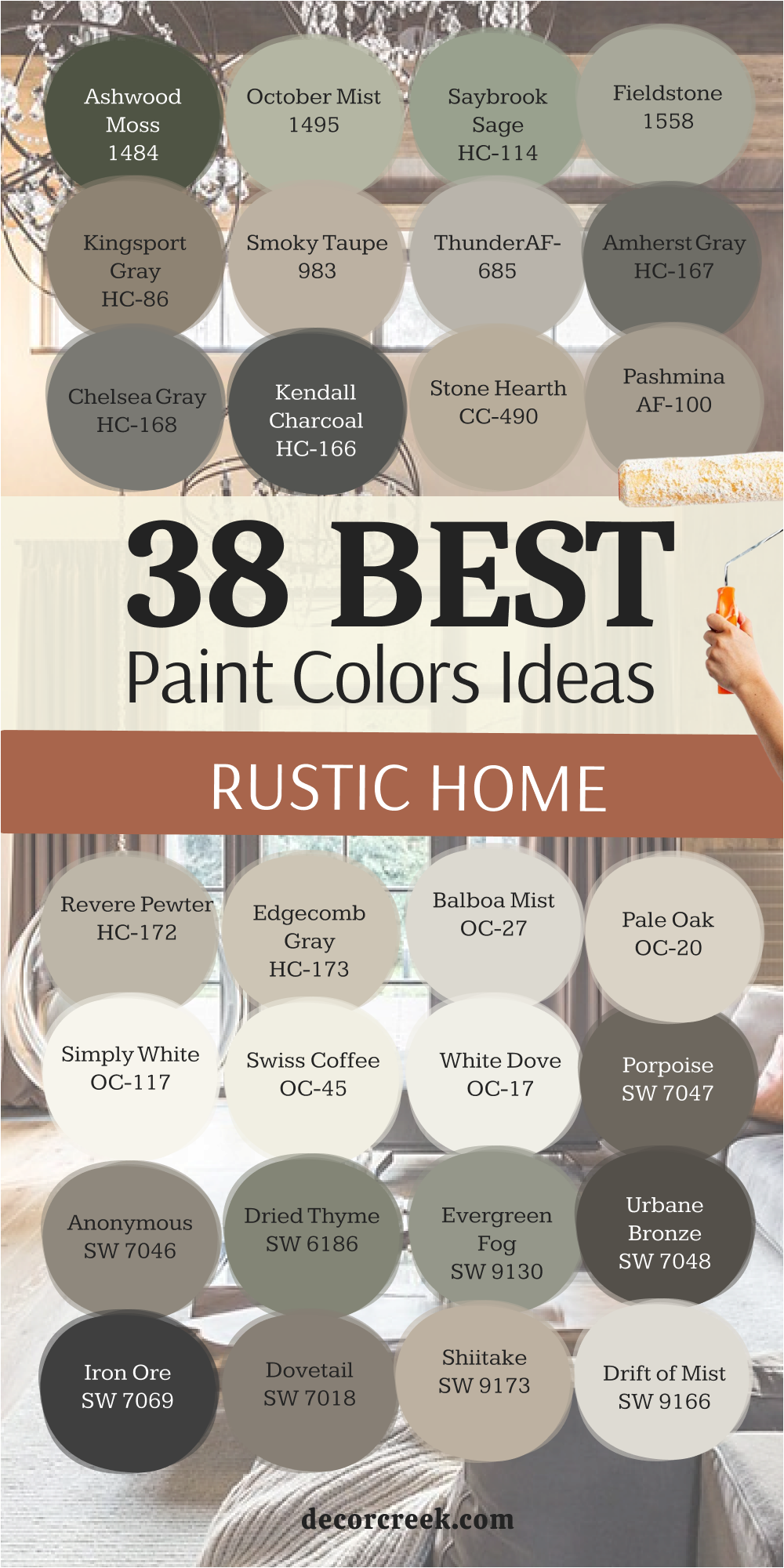 38 Rustic Home paint color ideas