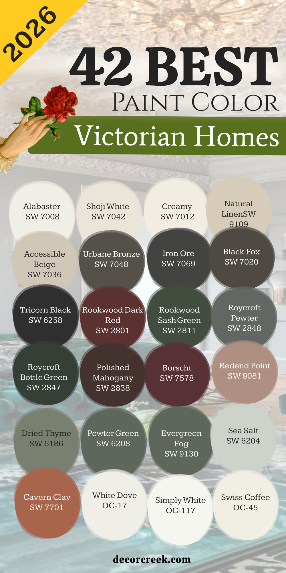 42 best paint colors for the Victorian Homes in 2026