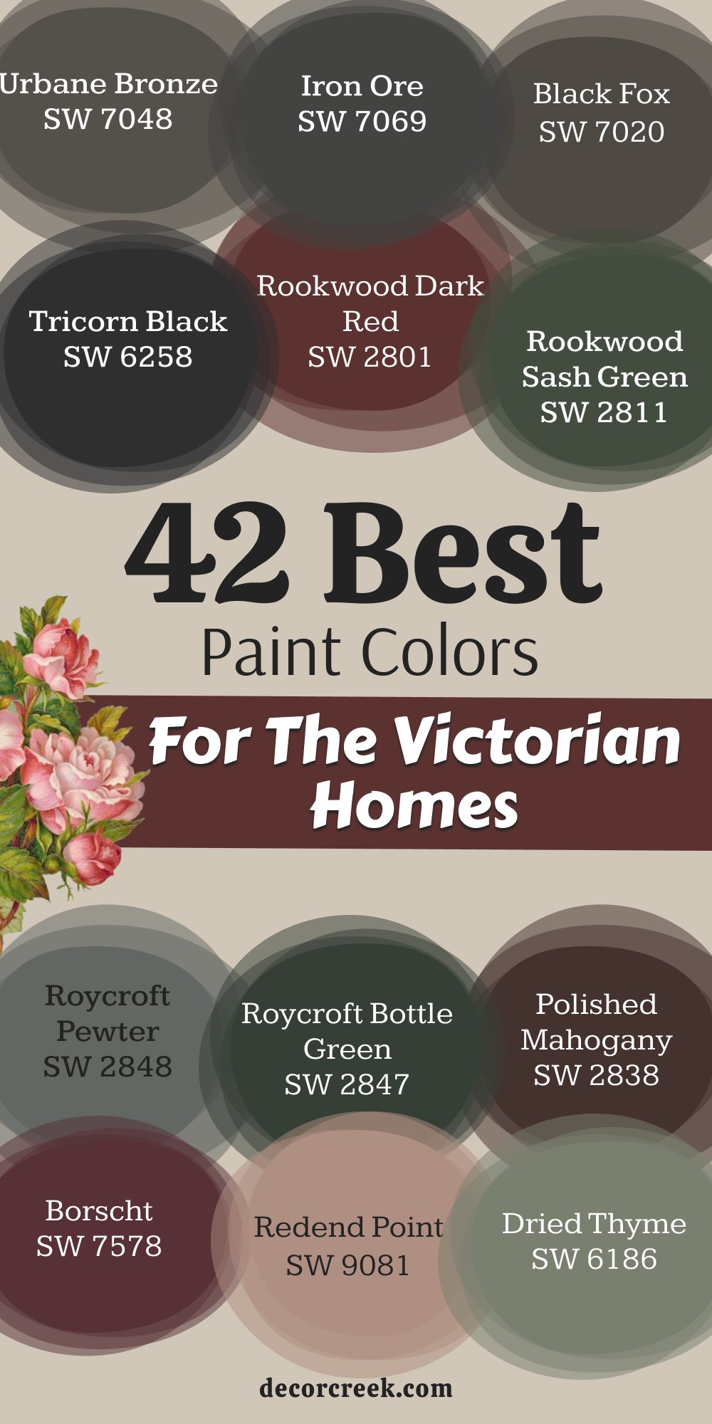 42 best paint colors for the Victorian Homes
