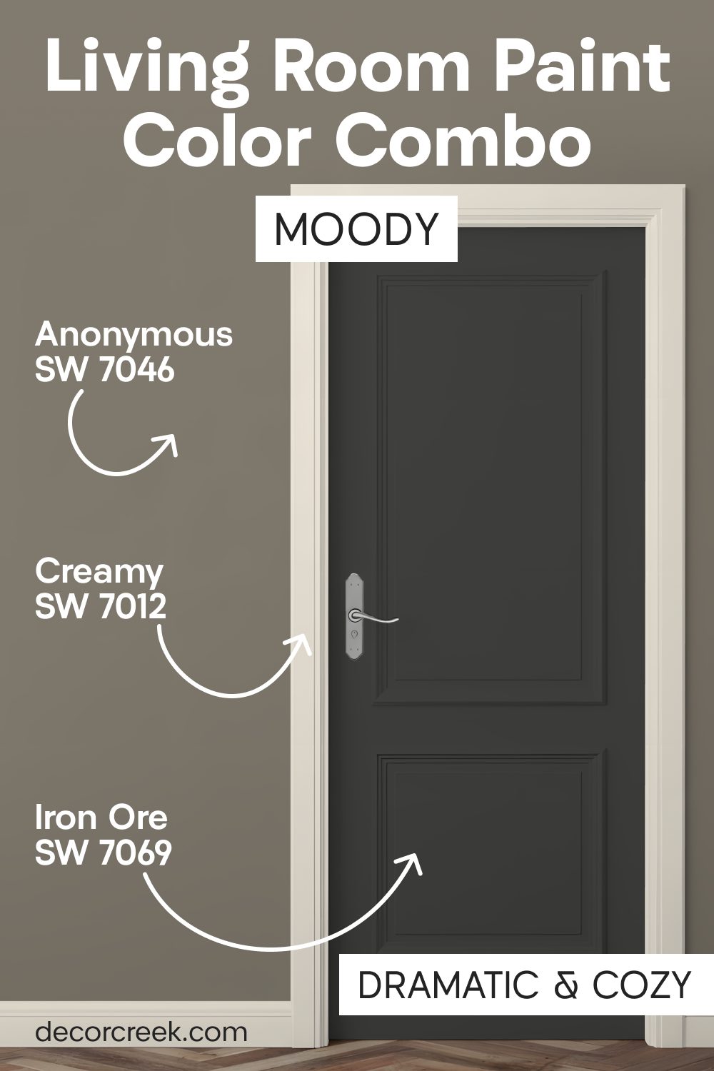 Anonymous SW 7046 + Iron Ore SW 7069 + Creamy SW 7012