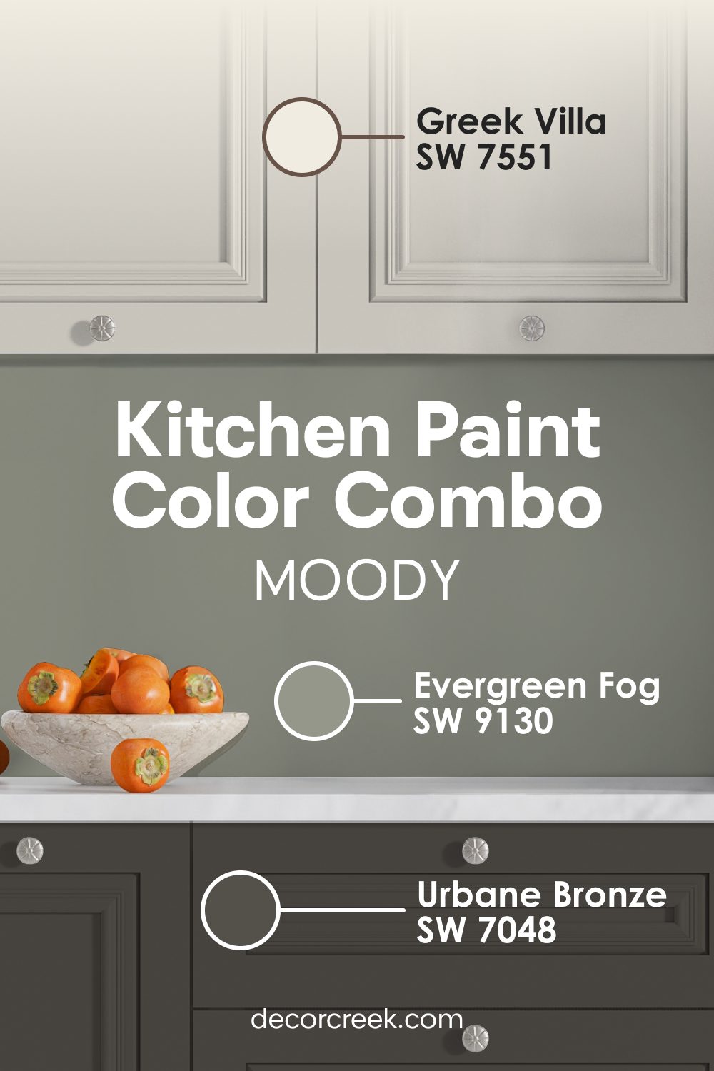 Evergreen Fog SW 9130 + Urbane Bronze SW 7048 + Greek Villa SW 7551