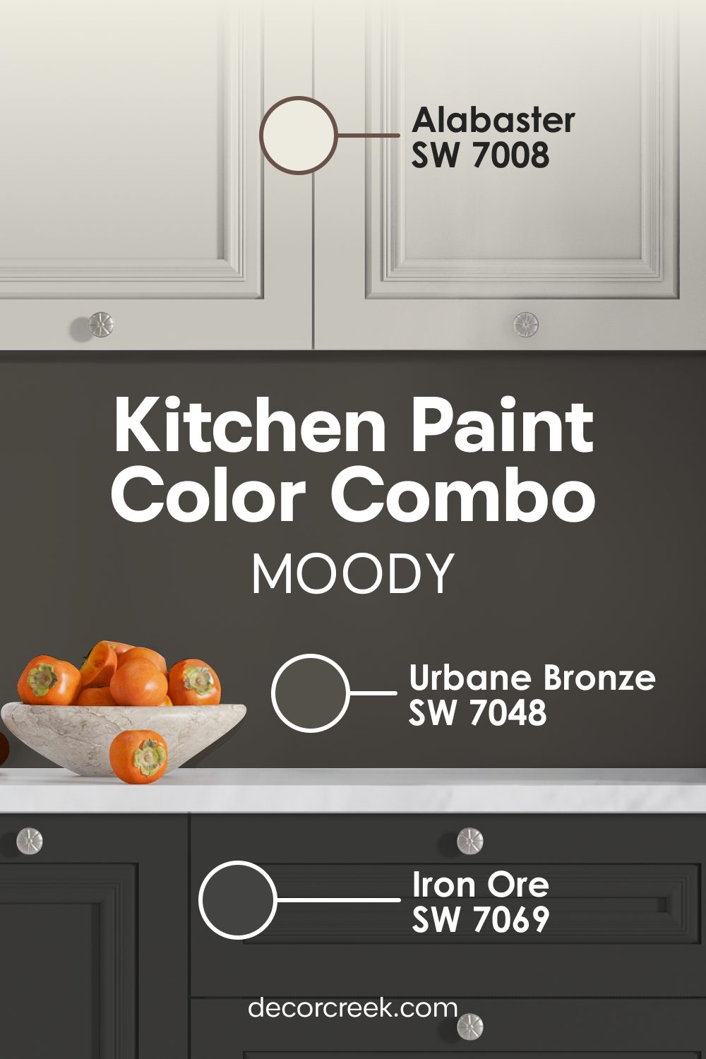 Urbane Bronze SW 7048 + Iron Ore SW 7069 + Alabaster SW 7008