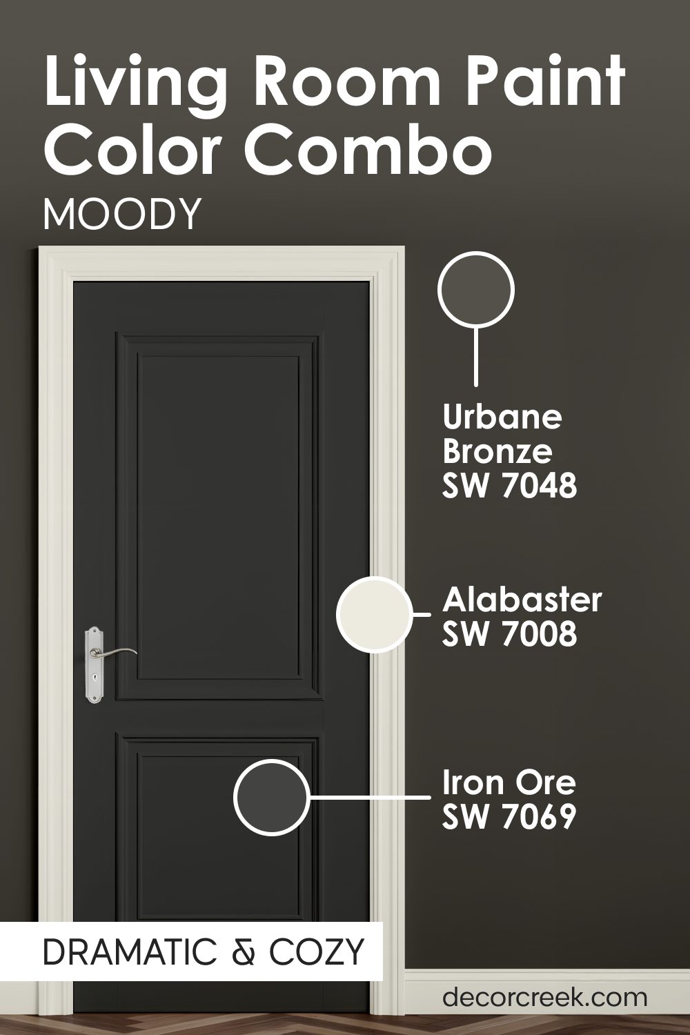 Urbane Bronze SW 7048 + Iron Ore SW 7069 + Alabaster SW 7008