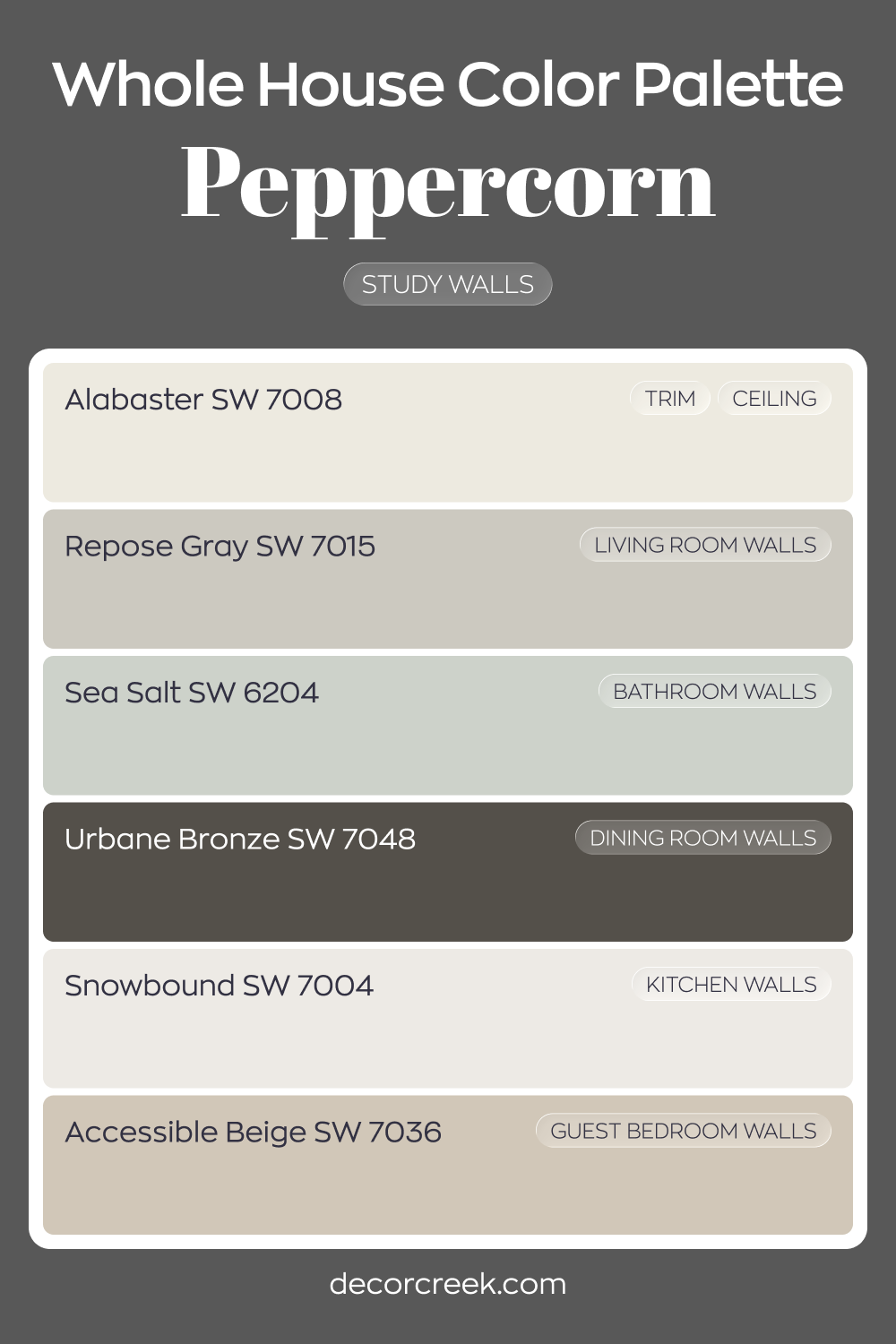 Whole House Paint Color Palette Centered On Peppercorn SW 7674