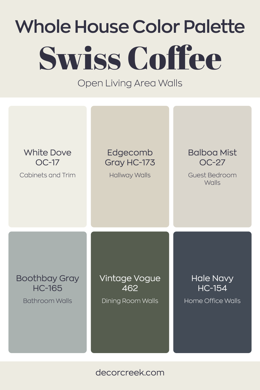 Whole house paint color palette centered on Swiss Coffee OC-45