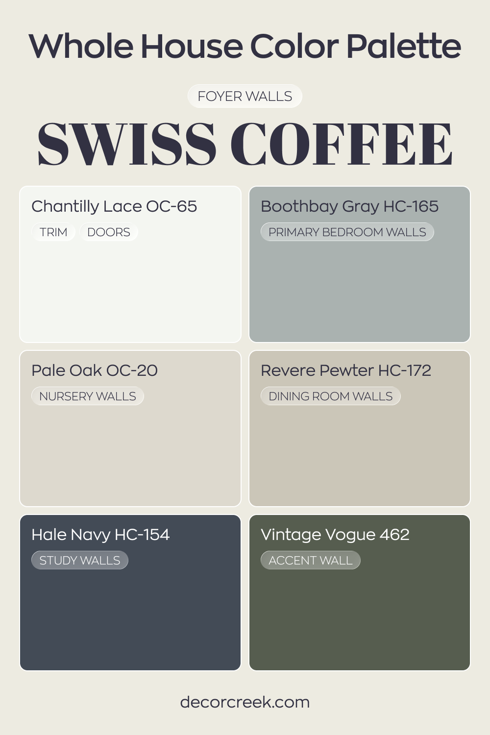 Whole house paint color palette focused on Swiss Coffee OC-45