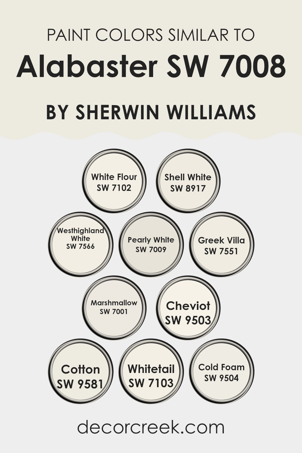 colors_similar_to_alabaster_sw_7008