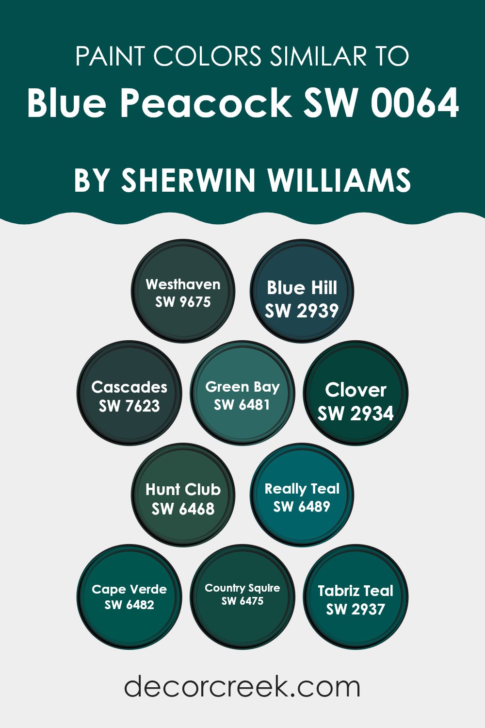 colors_similar_to_blue_peacock_sw_0064