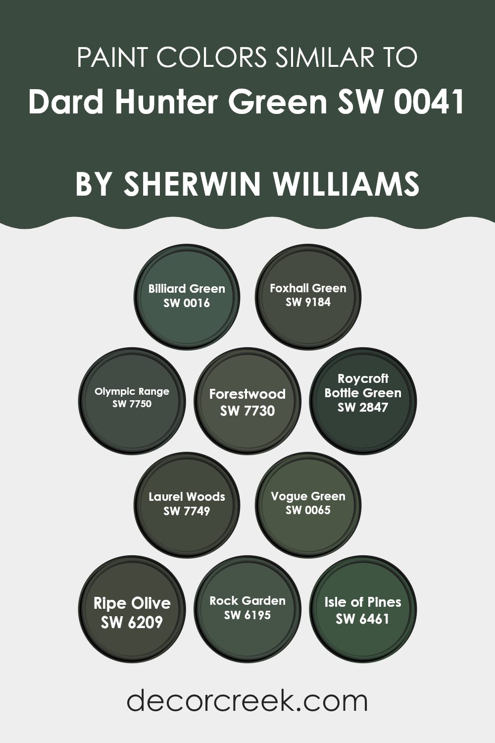 colors_similar_to_dard_hunter_green_sw_0041