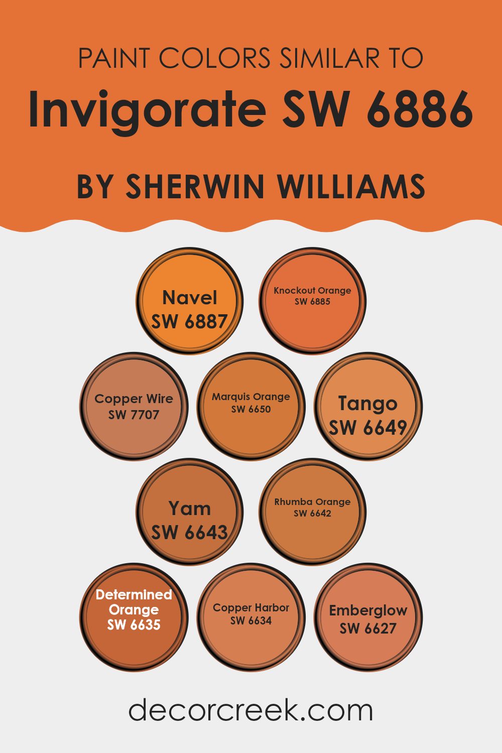 colors_similar_to_invigorate_sw_6886