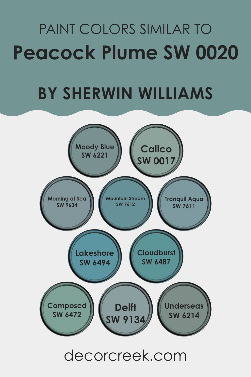 colors_similar_to_peacock_plume_sw_0020