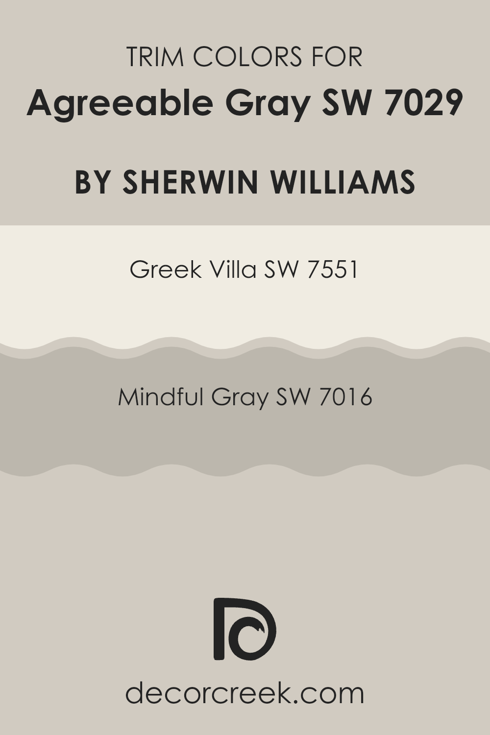 trim_colors_of_agreeable_gray_sw_7029