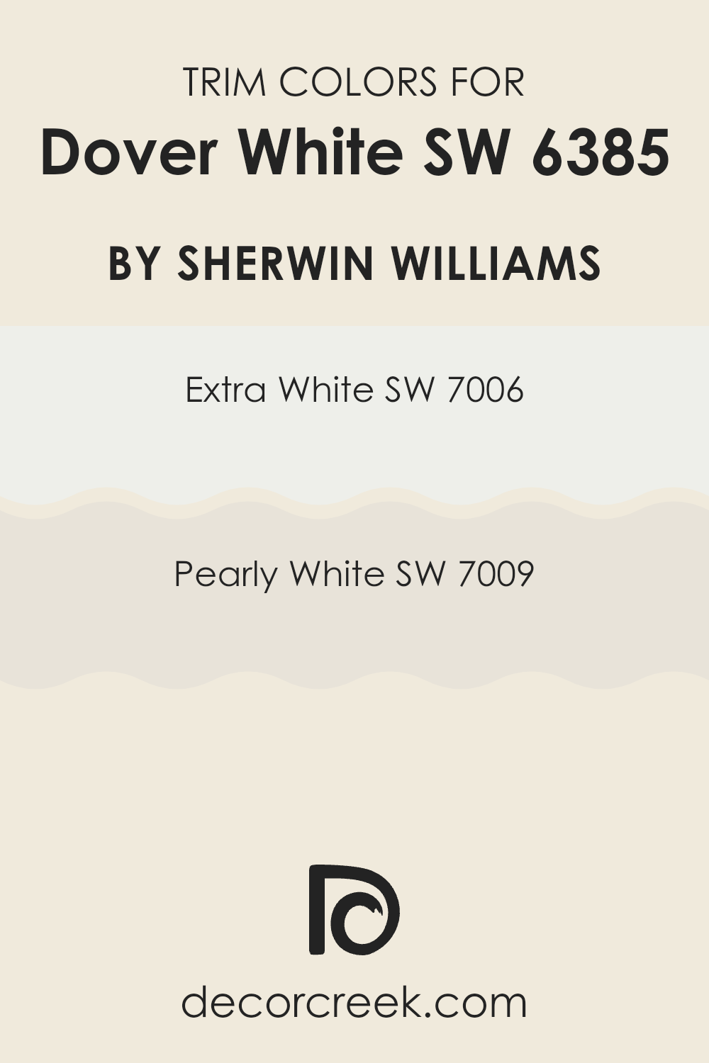 trim_colors_of_dover_white_sw_6385