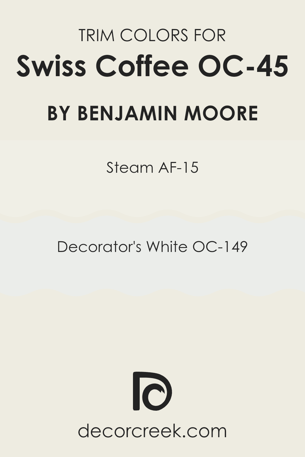 trim_colors_of_swiss_coffee_oc_45
