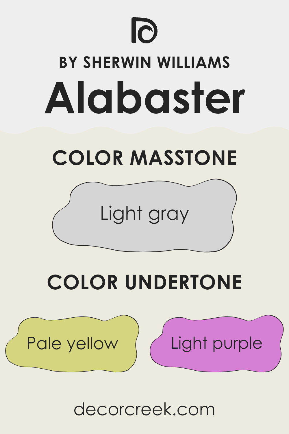 undertones_of_alabaster_sw_7008