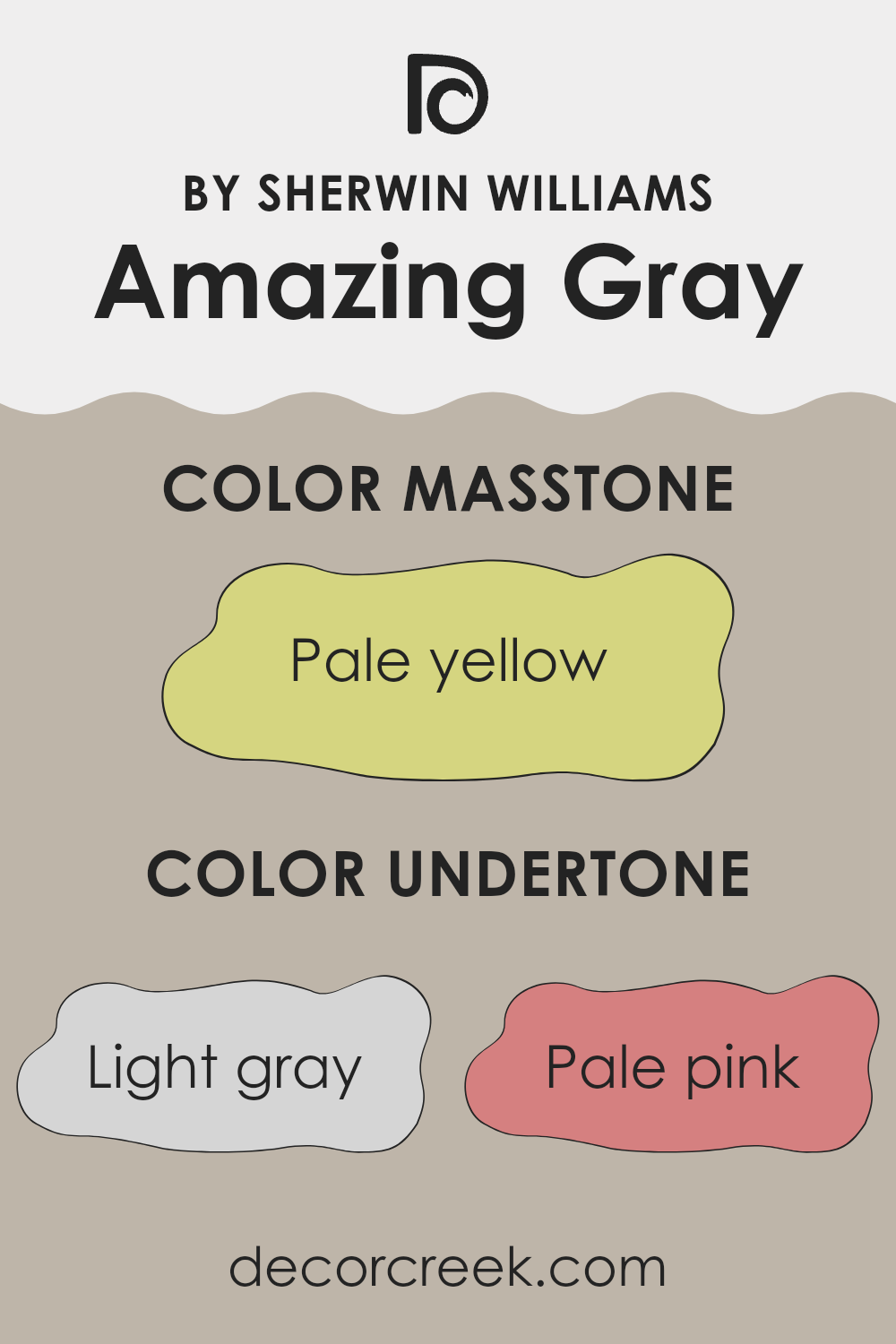 undertones_of_amazing_gray_sw_7044