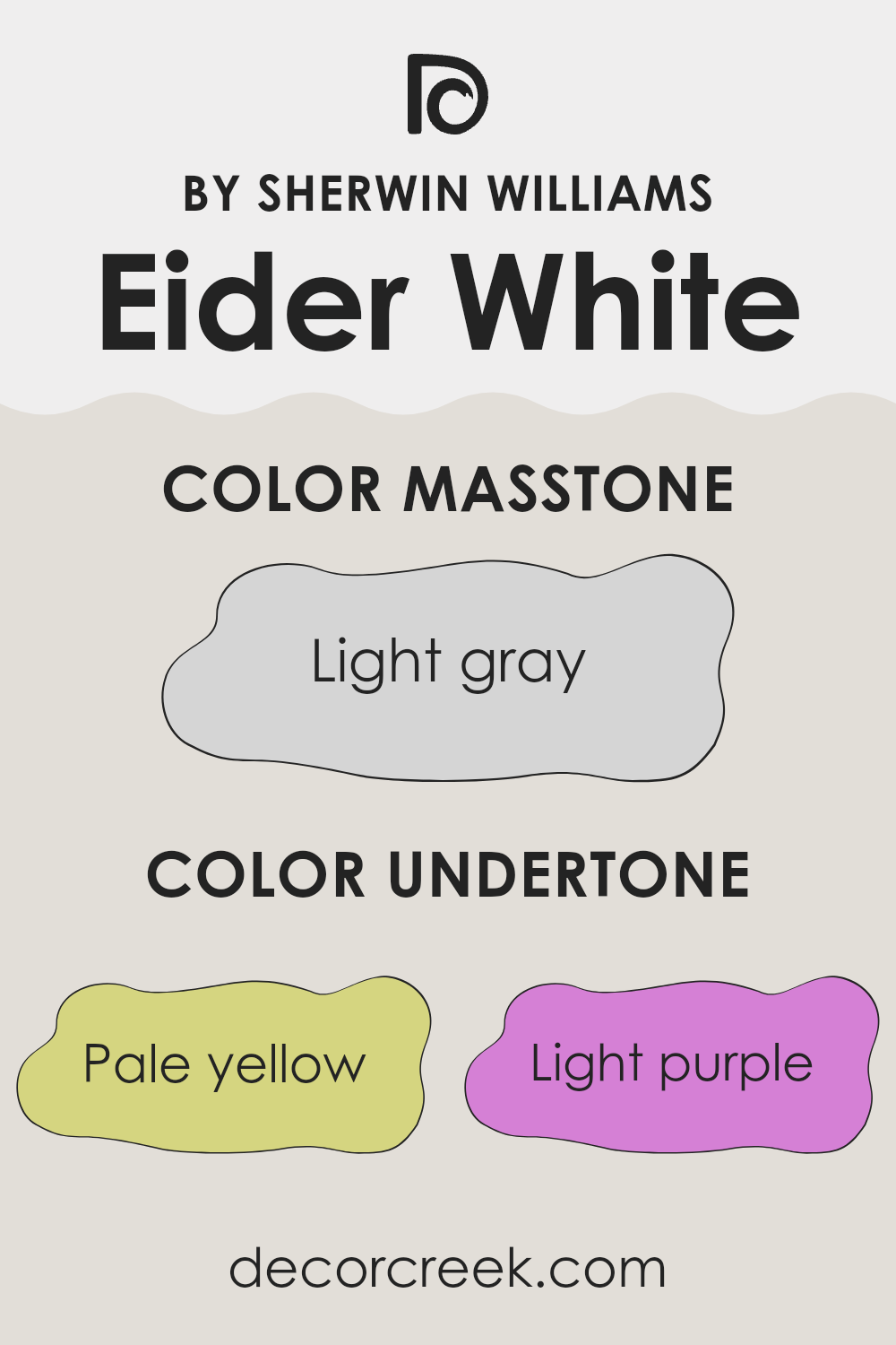 undertones_of_eider_white_sw_7014