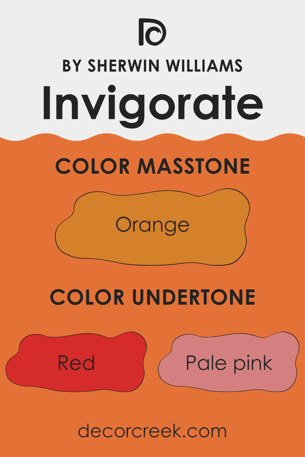 undertones_of_invigorate_sw_6886