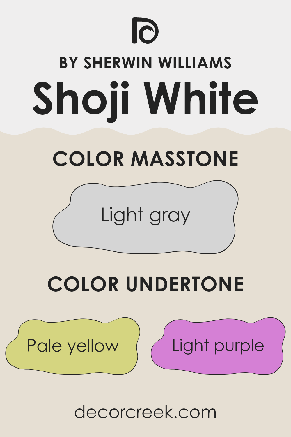undertones_of_shoji_white_sw_7042