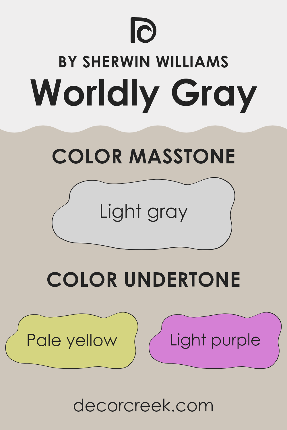 undertones_of_worldly_gray_sw_7043