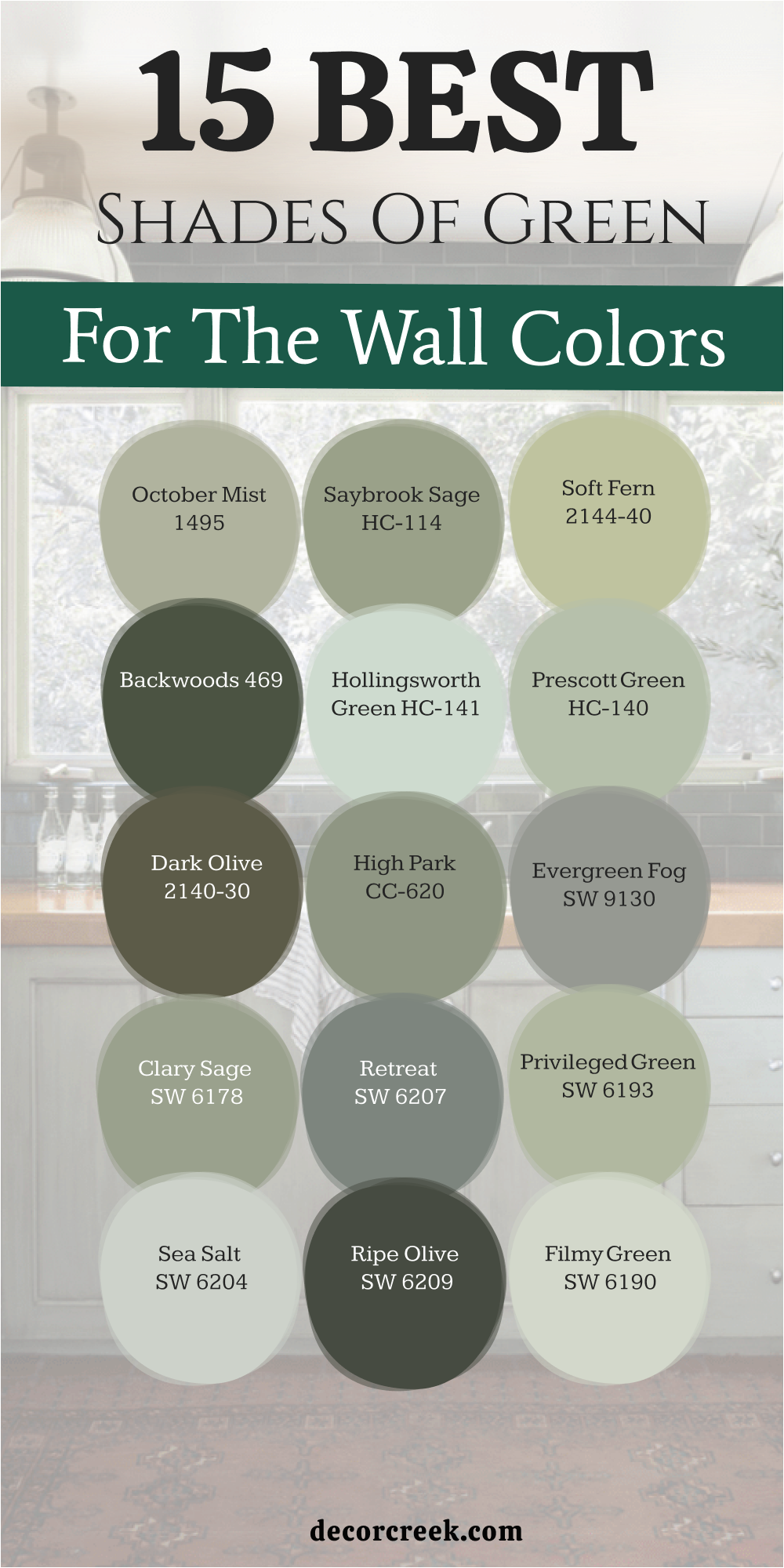 15 best shades of green for the wall colors