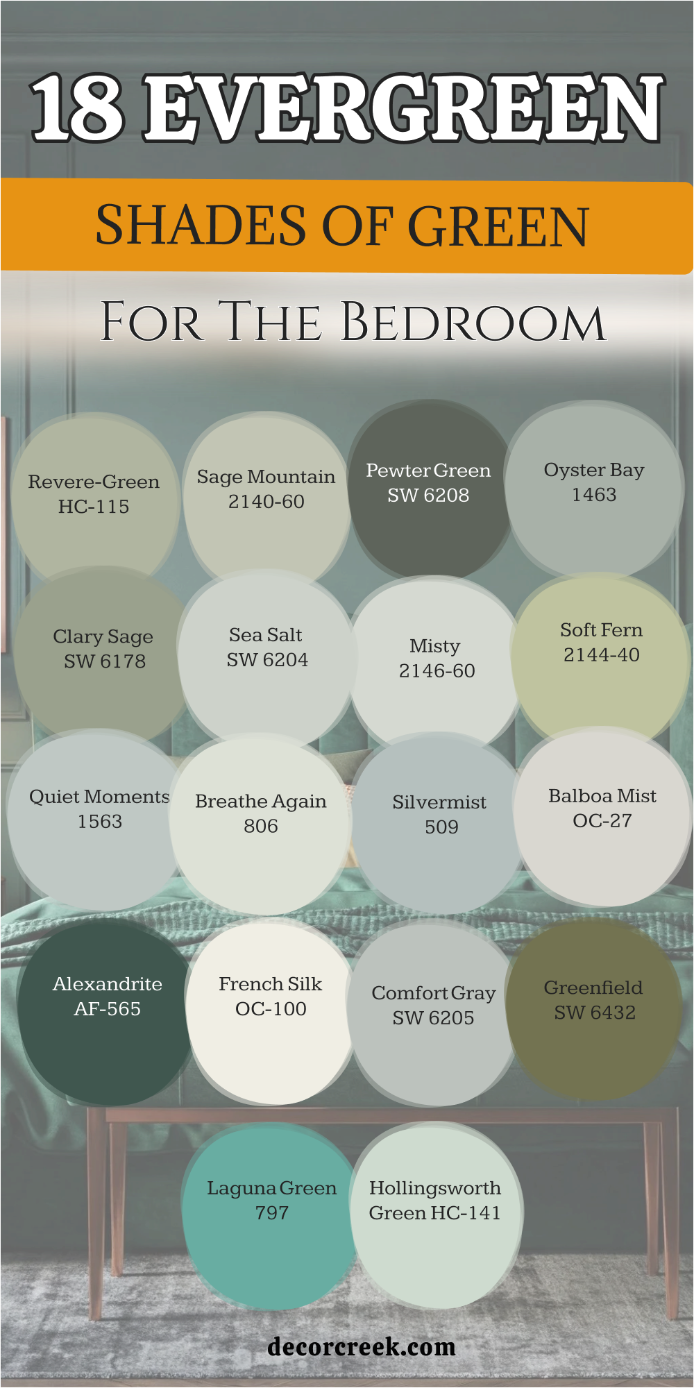 18 evegreen shades of green for the bedroom