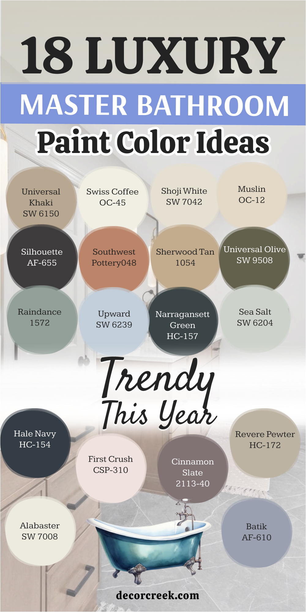 18 luxury master bathromm paint color ideas trendy this year