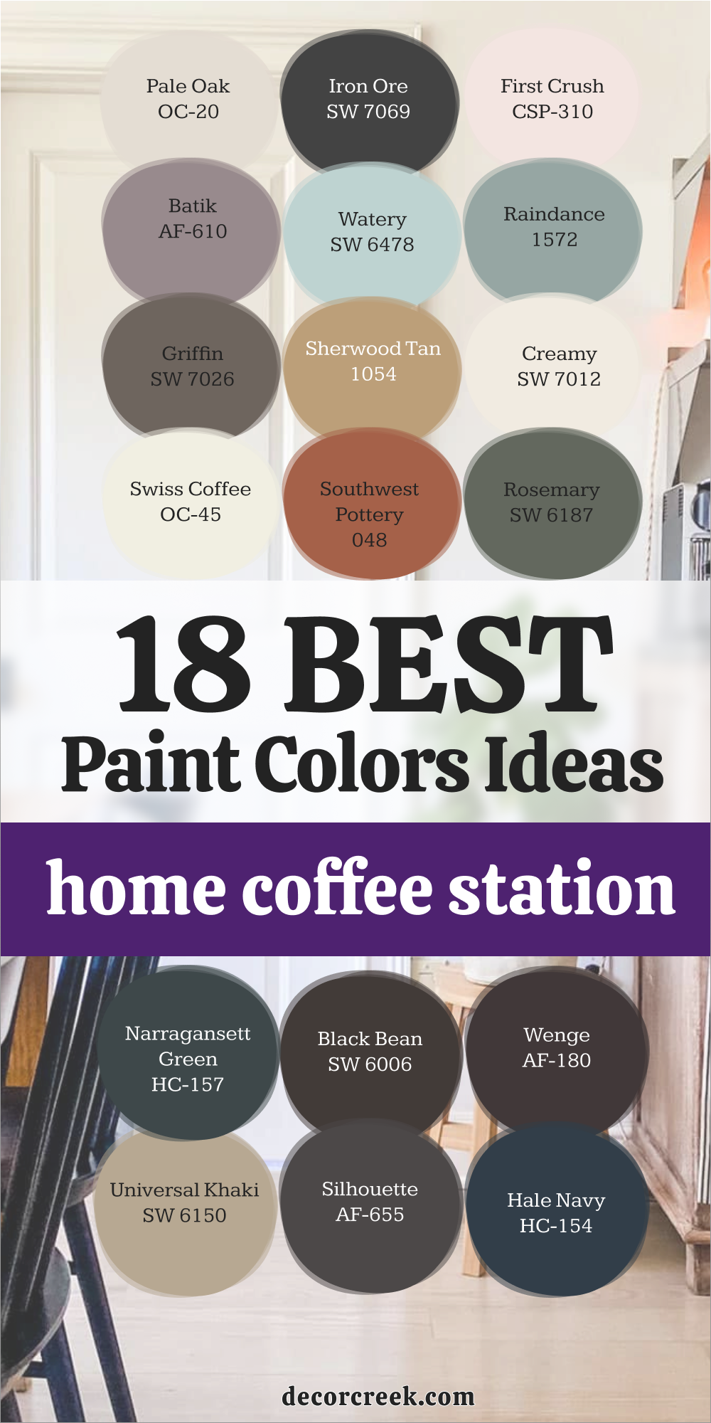 18 paint color ideas for the Home coffee station