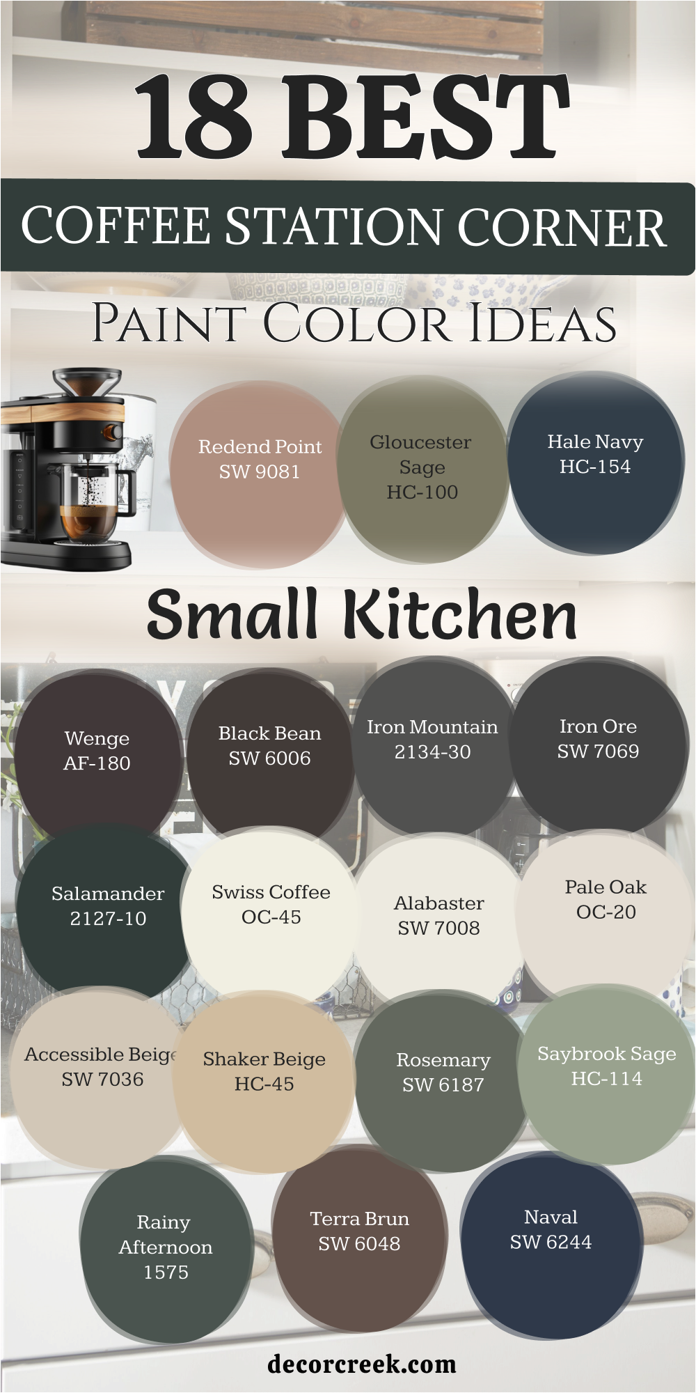 18 paint color ideas for the coffee station corner in the small kitchen