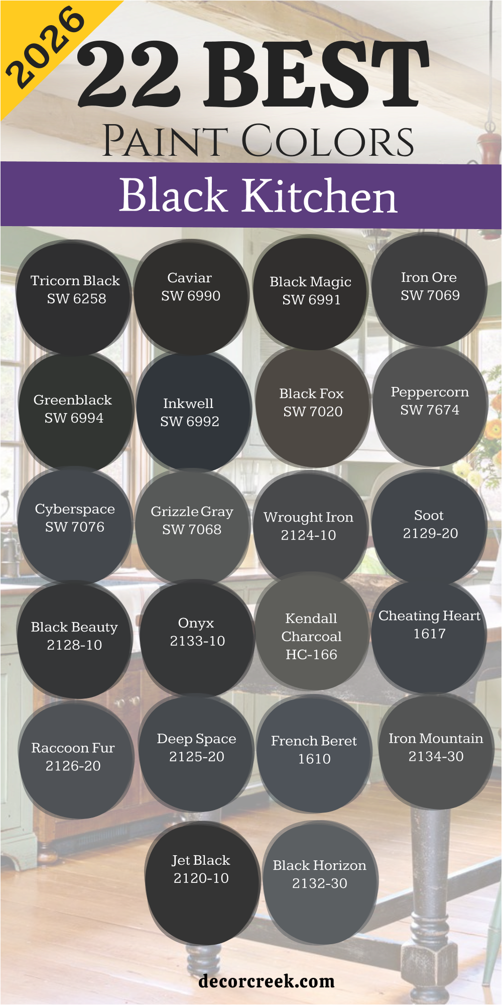 22 best Black kitchen paint colors in 2026