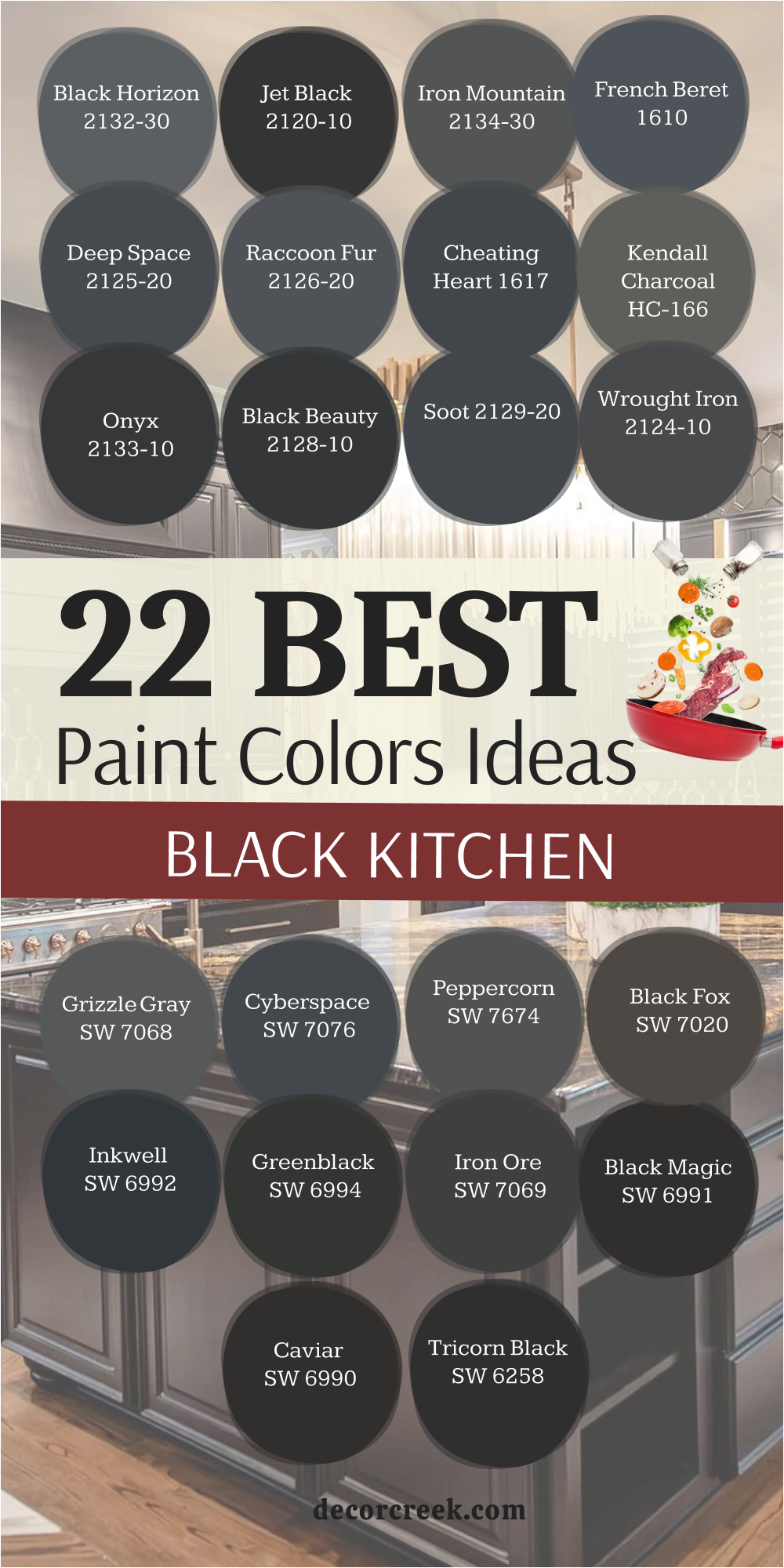 22 best Black kitchen paint colors