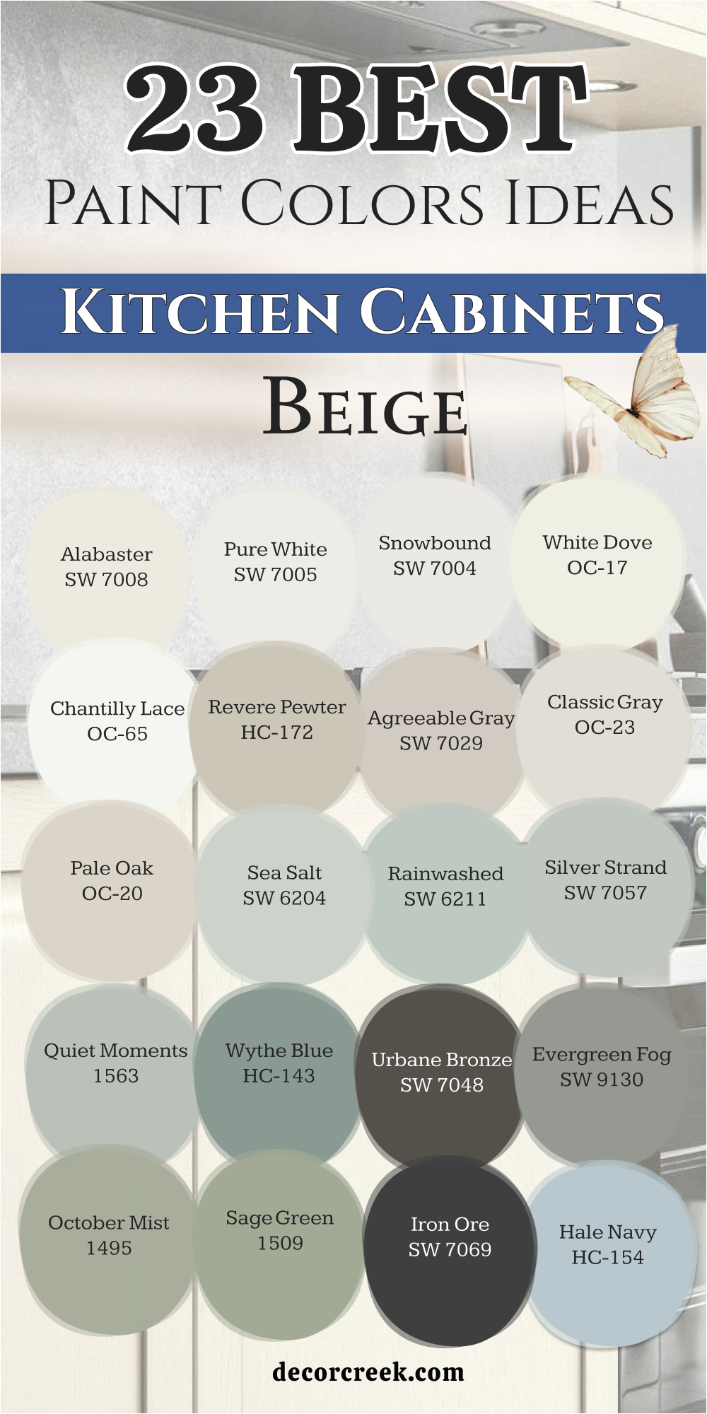 23 paint color ideas for beige kitchen cabinets