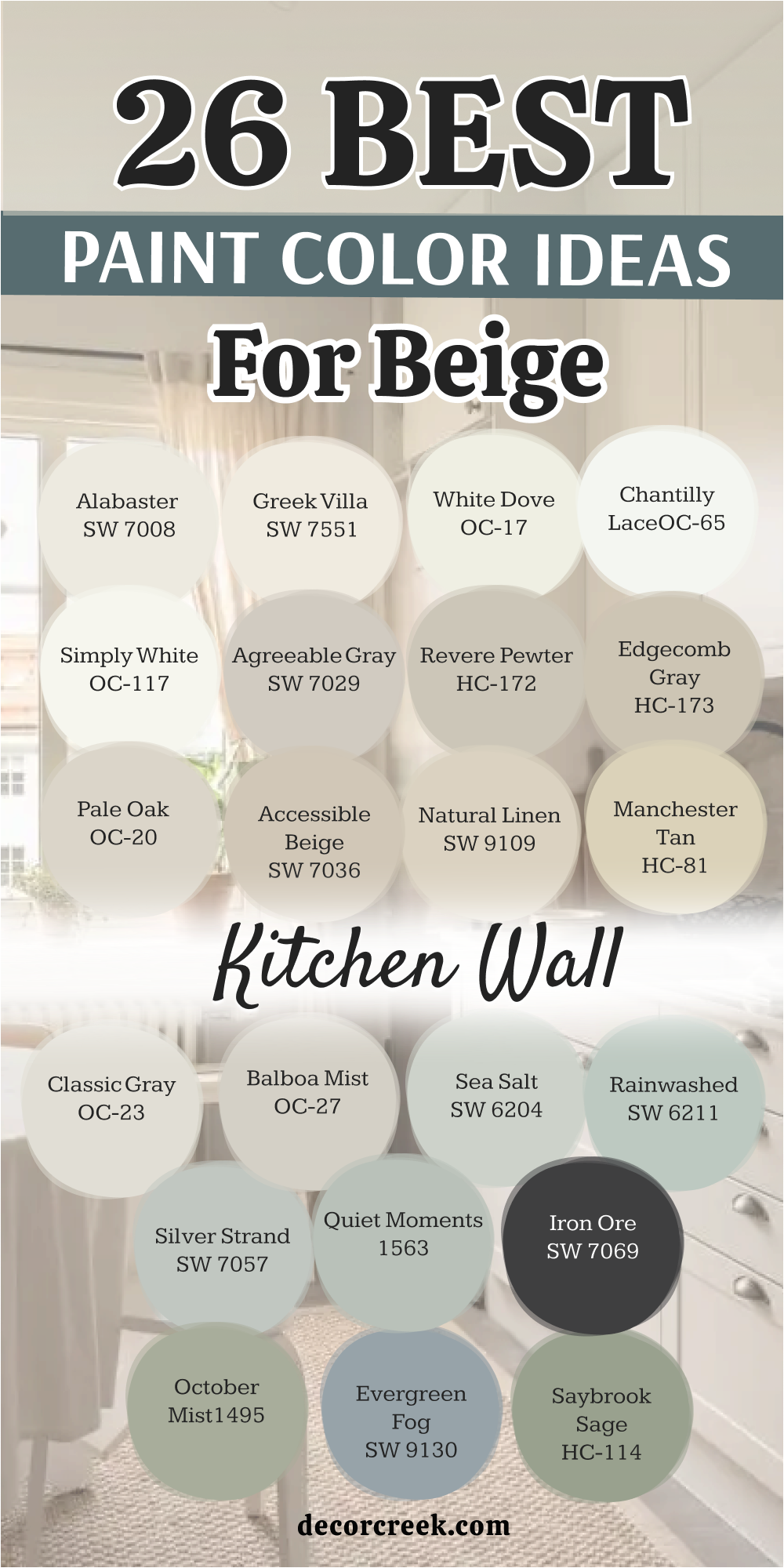 26 paint color ideas for beige kitchen wall