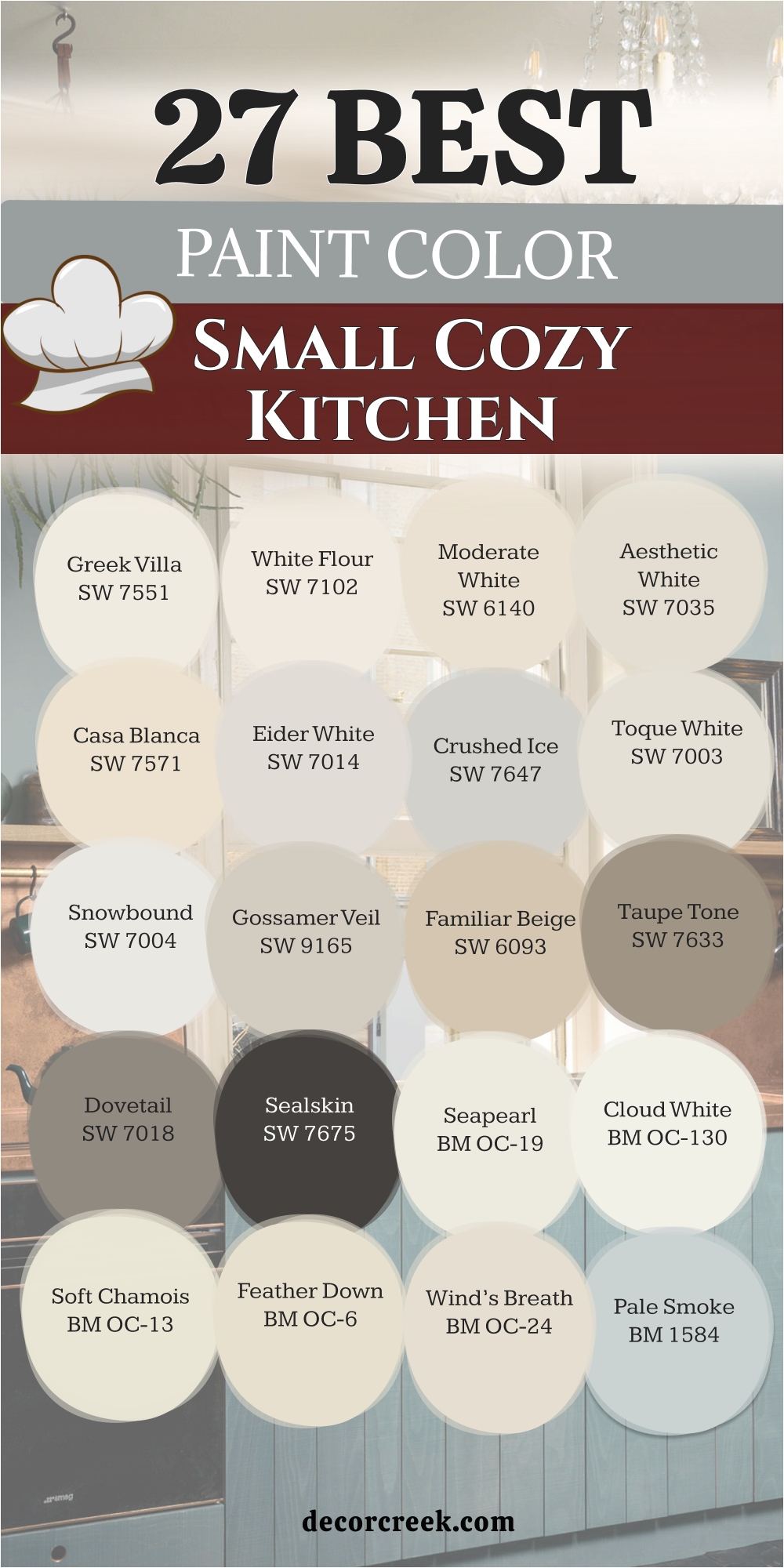 27 paint color for the small cozy kitchen