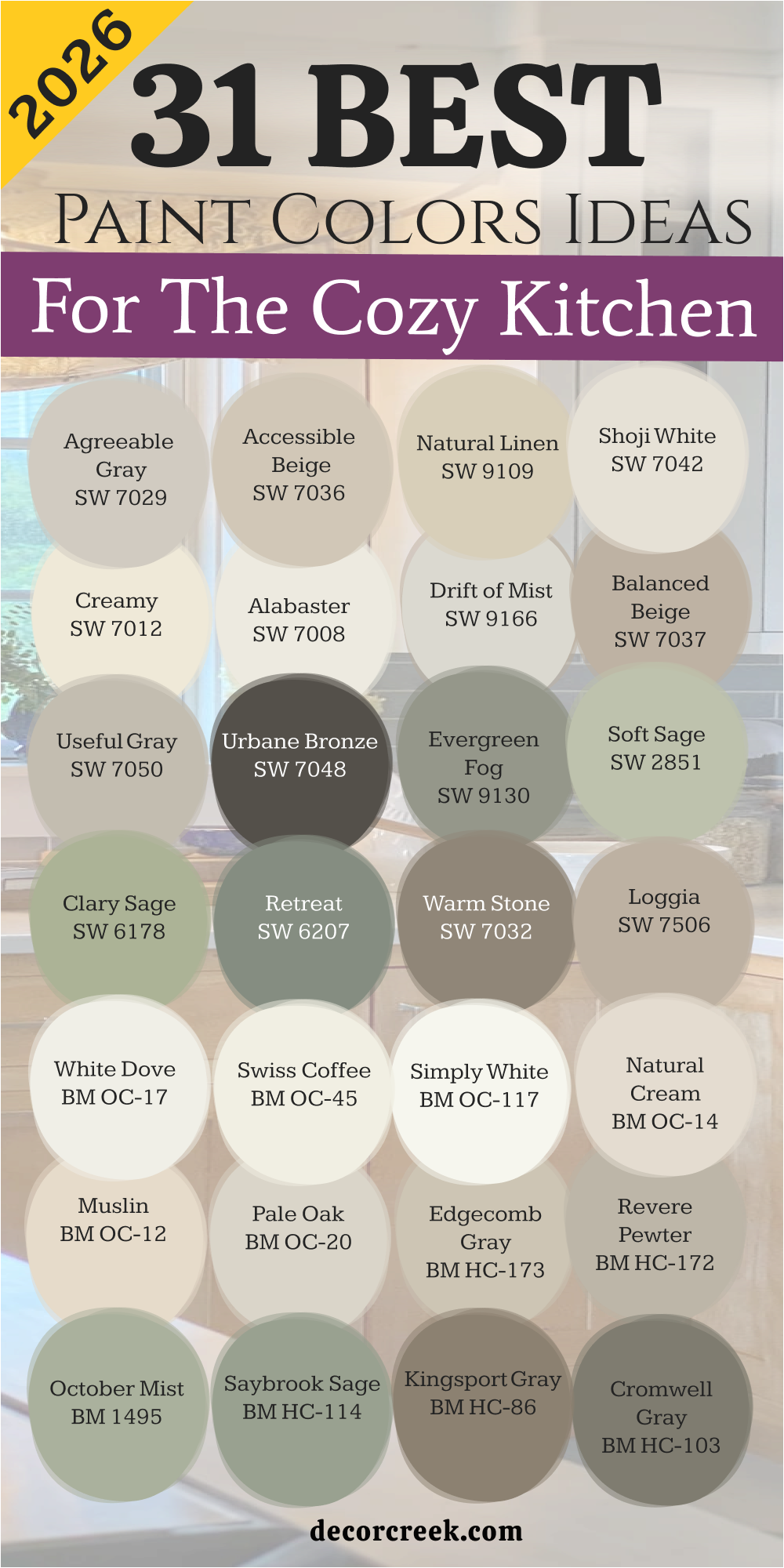 31 paint color ideas for the Cozy kitchen in 2026