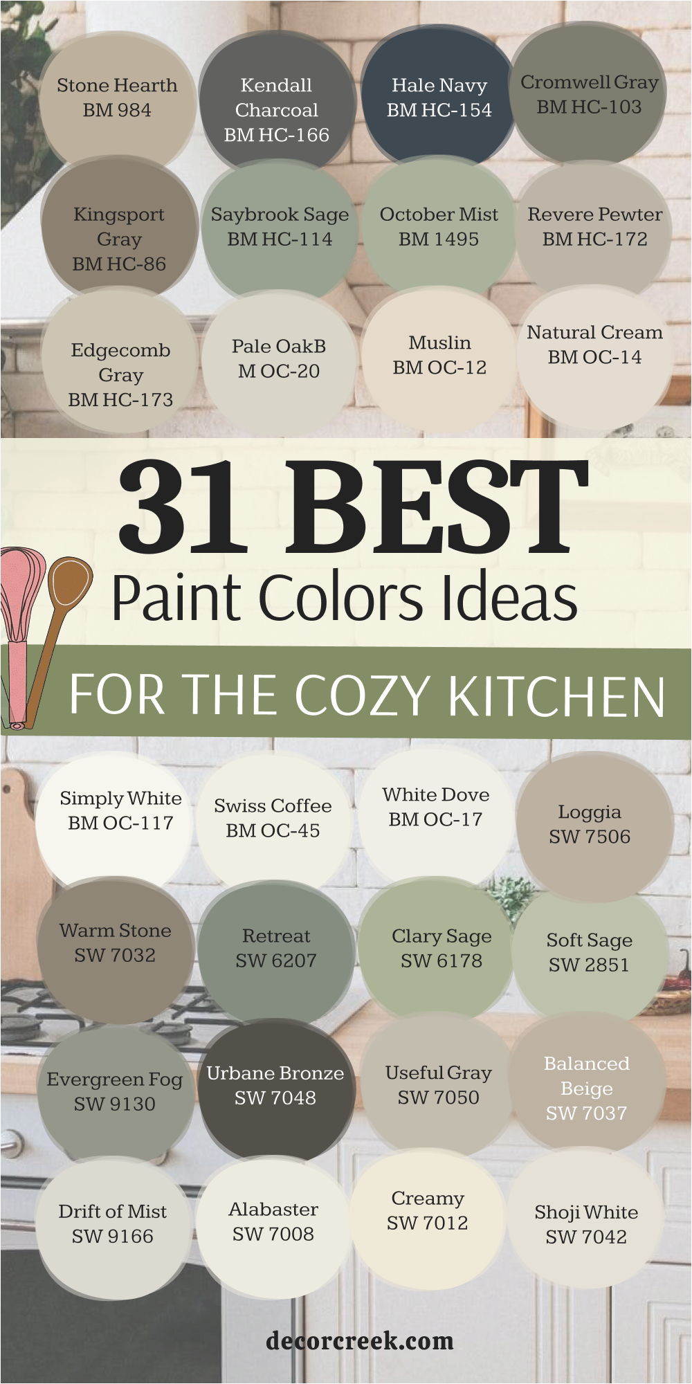 31 paint color ideas for the Cozy kitchen