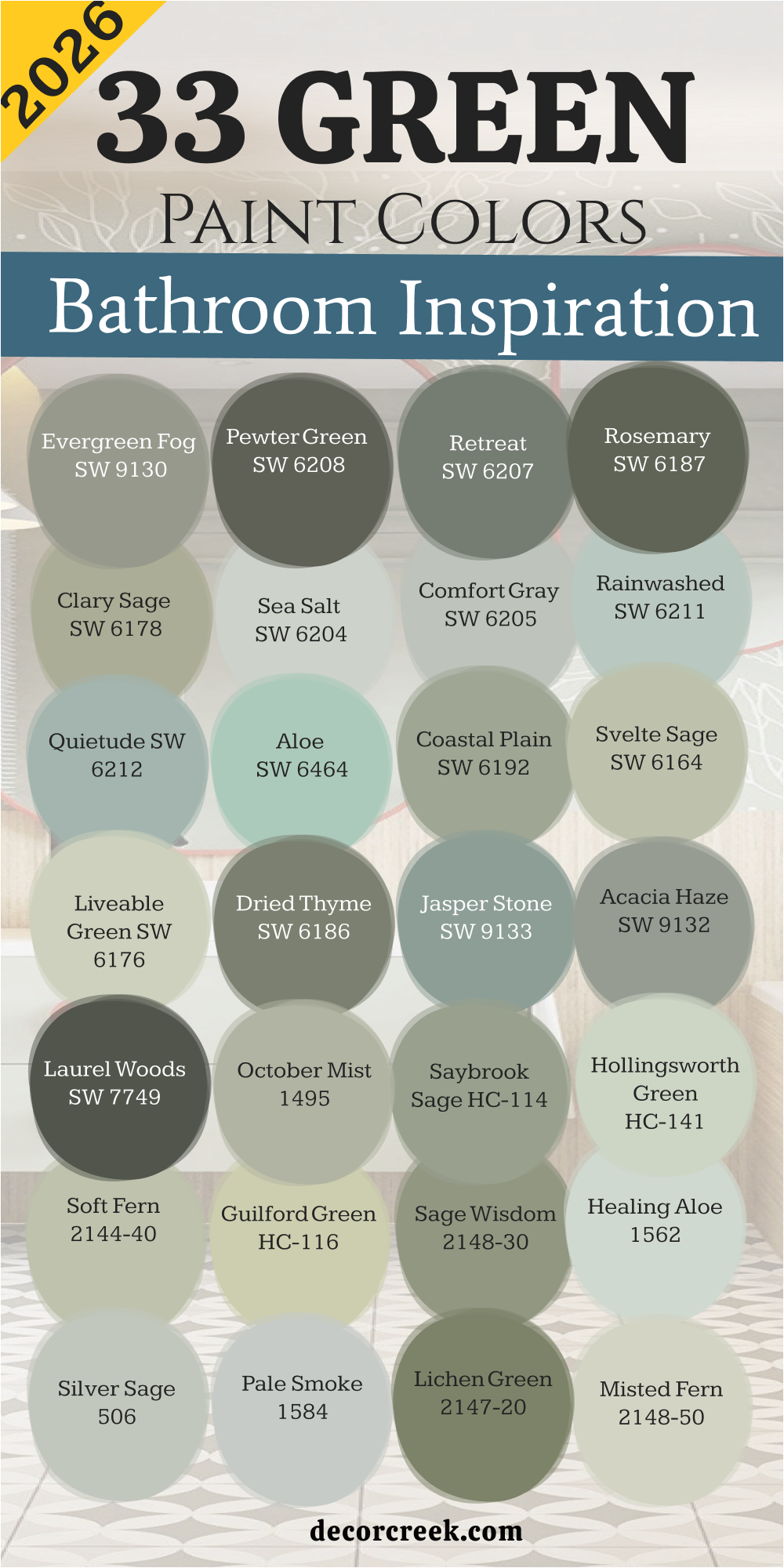 33 Green bathroom inspiration paint colors in 2026