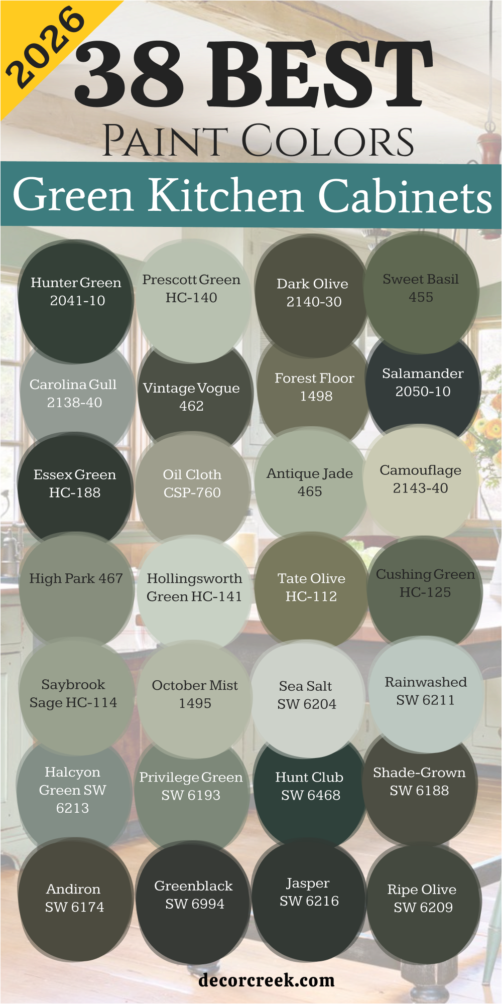 38 best Green kitchen cabinets paint colors in 2026