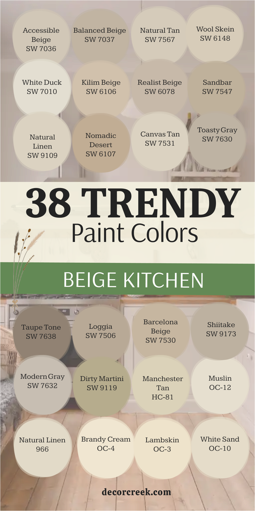 38 trendy Beige kitchen paint colors