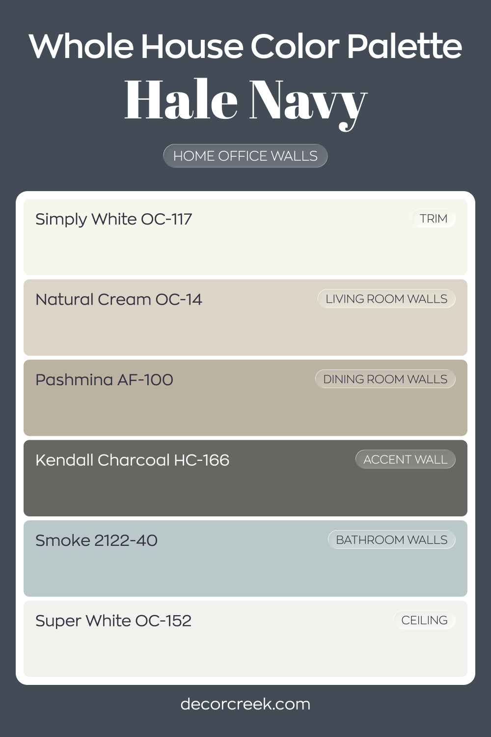Whole House Paint Color Palette Built Around Hale Navy HC-154