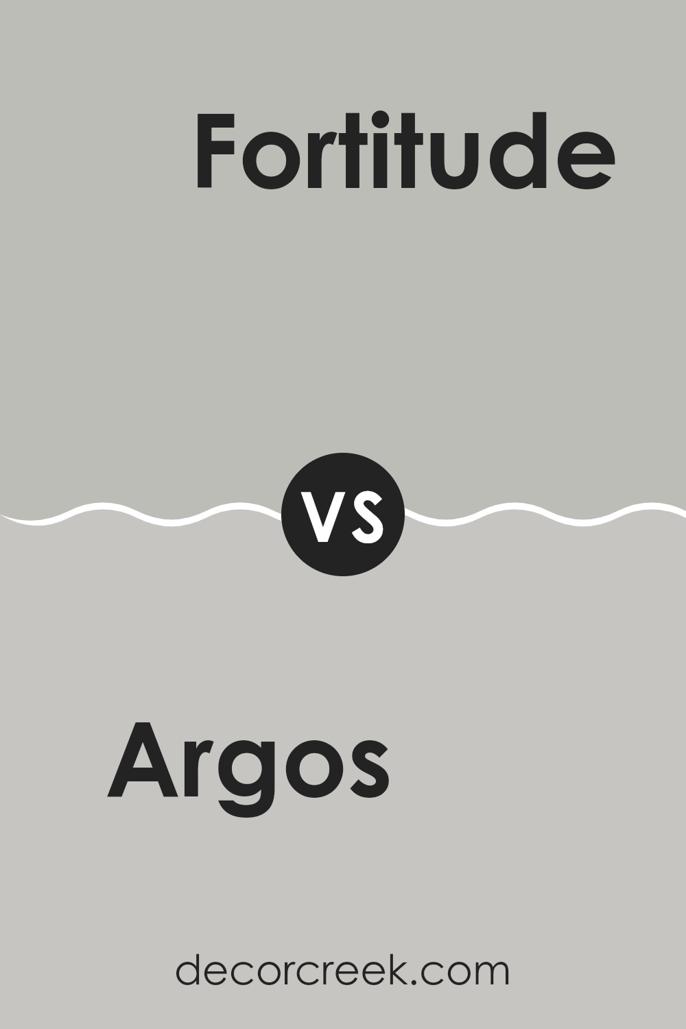 argos_sw_7065_vs_fortitude_sw_9562