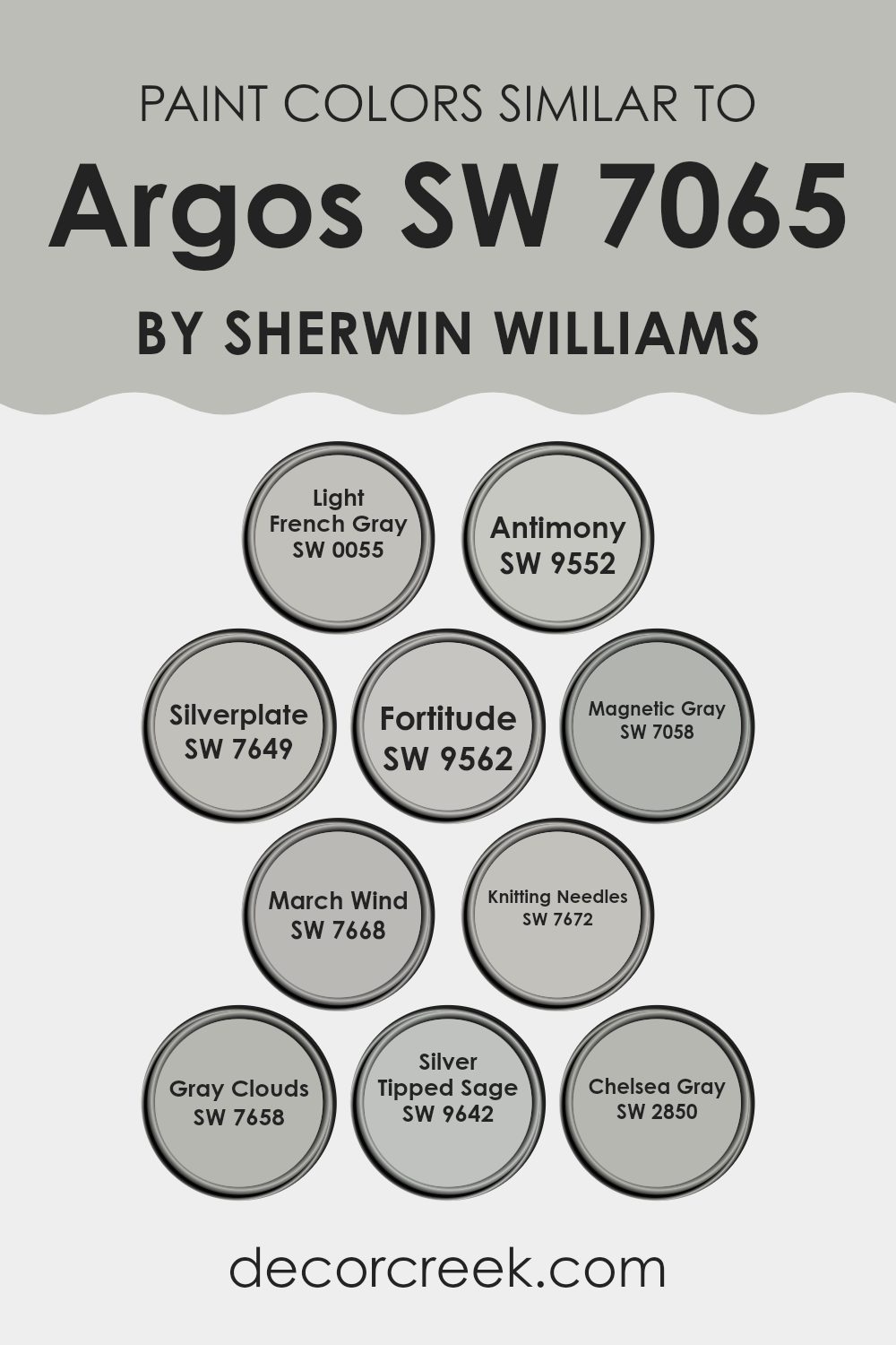 colors_similar_to_argos_sw_7065