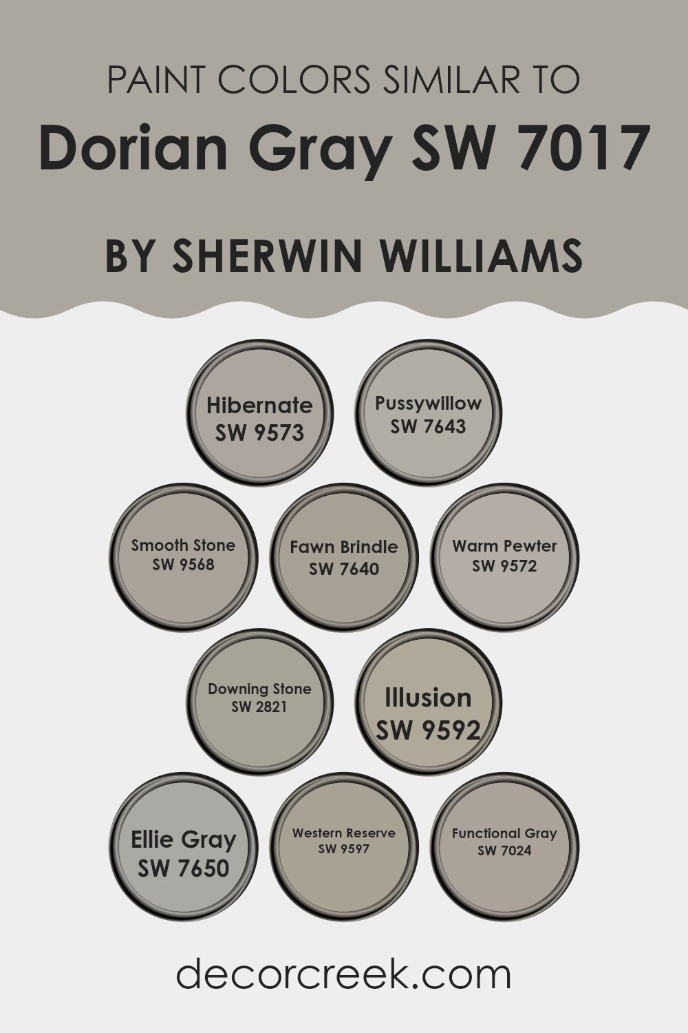 colors_similar_to_dorian_gray_sw_7017