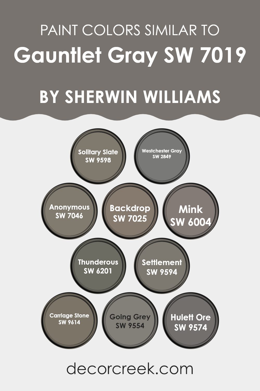 colors_similar_to_gauntlet_gray_sw_7019