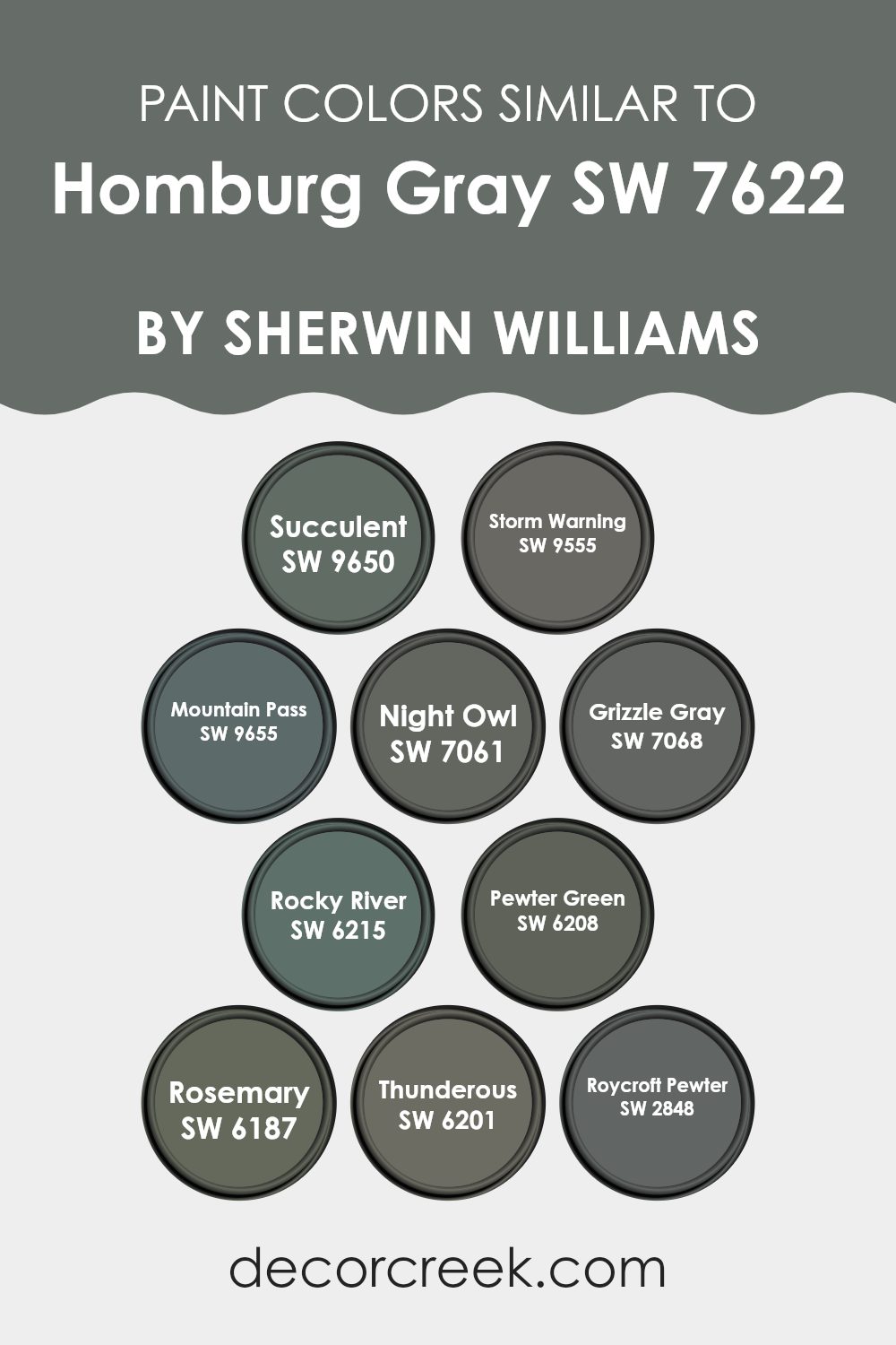 colors_similar_to_homburg_gray_sw_7622